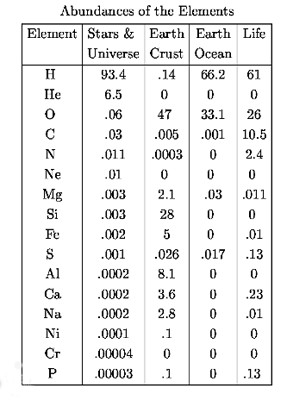 Expérience-Miller-Urey-5