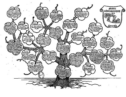 arbre_genealogique.jpg