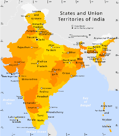 Inde