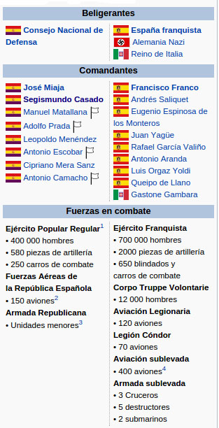 la_guerre_d_espagne_trahison_et_deroute_de_la_republique.jpg