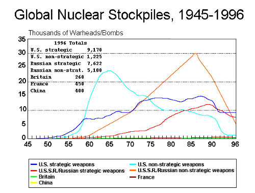 le_m_d_et_le_nucleaire_civil_et_militaire--5.jpg