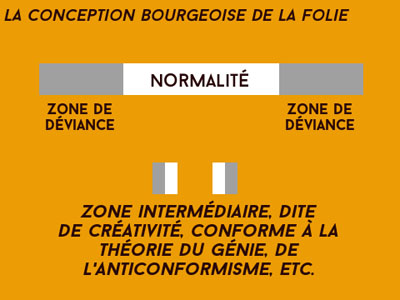conception_bourgeoise.jpg