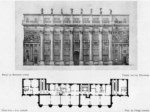Plan des habitations de la rue Mokhovaïa