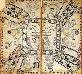 Le calendrier Tzolk’in