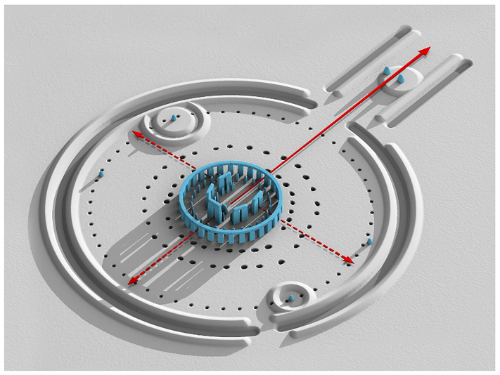 Modélisation en 3D de la disposition de Stonehenge