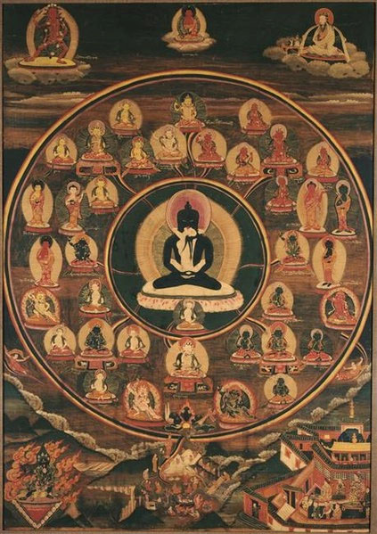 Les divinités paisibles, 19e siècle (on remarquera au centre la figure sexuelle « tantrique »)