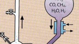 Expérience-Miller-Urey-6