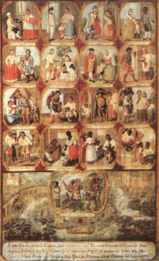 Représentation de castes par Ignacio Maria Barreda (dans l’actuel Mexique), 1777